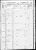 1850 Census
Roane County, Tennessee
Evaline Center Suddath