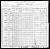 1900 Census
Marion County, Tennessee
John Augusta Hammond, Junior