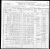 1900 Census
Spencer, Worcester County, Massachusetts
Reverend Charles Eugene Dodge