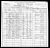1900 Census
Riverside, Riverside County, California
Charles Donald Reiner