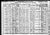 1910 Census
Marion County, Tennessee
Thomas L Morrison