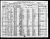 1920 Census
Peoria, Maricopa County, Arizona
Robert Wesley Wagoner Junior