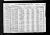 1920 Census
White Oak, Sebastian County, Arkansas
Rachel S Lewis Crosby