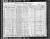 1930 Census
Los Olivos, Phoenix, Maricopa County, Arizona
William Thomas Waggoner Senior