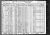 1930 Census
Shellmound, Marion County, Tennessee
Lawrence Z Morrison