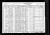 1930 Census
Speairs, Bryan County, Oklahoma
William Allen Quarles