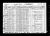1930 Census
Oakland, Alameda County, California
Charles Eugene Dodge