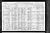1910 Census
Texarkana, Bowie County, Texas
H F Street