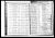 1874 Marriage Record
Wenham, Essex County, Massachusetts
Wendell Phillips Burnham & Sarah Durkee Sanders

