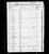1850 Census
Weakley County, Tennessee
William Davis Scates