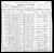 1900 Census
Kern County, California
George W Wear