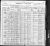 1900 Census
Glendale, Maricopa County, Arizona
William Andrew Fauber
