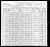 1900 Census
Washington County, Tennessee
George Washington Clendenen
