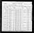 1900 Census
Prattville, Autauga County, Alabama
James D Rice