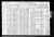 1910 Census
Montgomery, Montgomery County, Alabama
Lorrie Rice