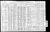 1910 Census
Birmingham, Jefferson County, Alabama
Willis Warren Hall