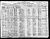 1920 Census
Maricopa County, Arizona
William Fauber