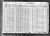 1930 Census
Thorsby, Chilton County, Alabama
Thomas Dixon Hall