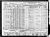 1940 Census
Jefferson County, Tennessee
John Edward 'Ned' Francis