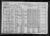1920 Census
Colfax, Whitman County, Washington
Philip Koch