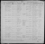 1901 Death Register
Oxford, Worcester County, Massachusetts
George Fairbanks
